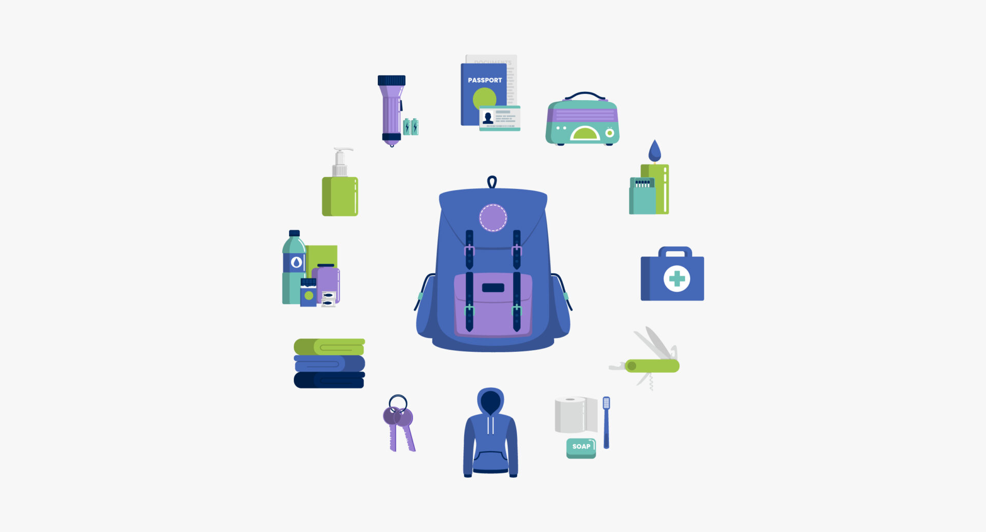 emergency preparedness kits